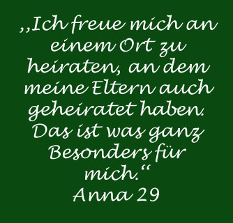 Anna29
